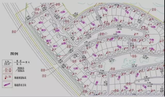 市政工程豎向設(shè)計(jì)的總結(jié)！_31