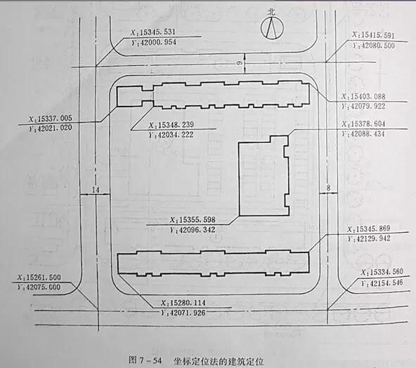市政工程豎向設計實用技巧總結！很有用